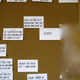 Image for article titled Sneak peek inside the Breaking Bad writer's room gives us meth chills